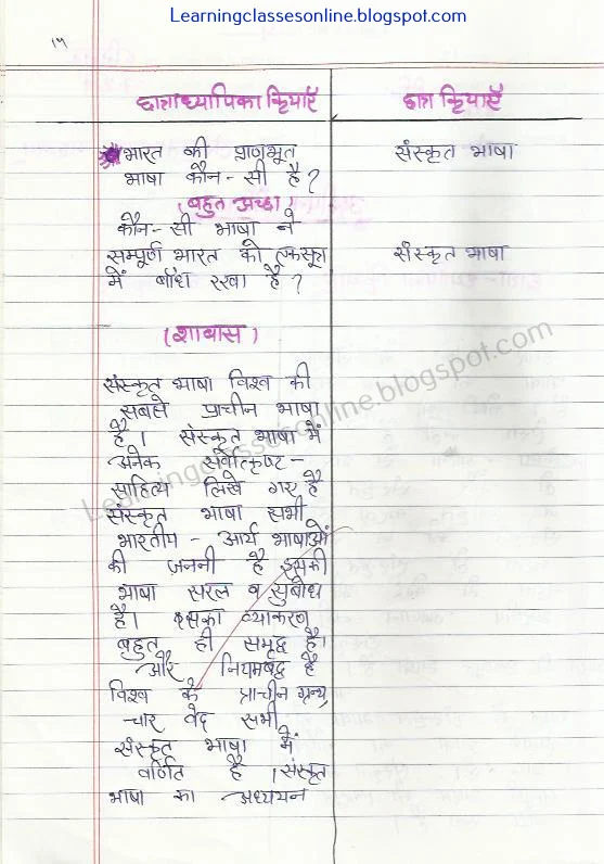 cbse ncert class 8th lesson plan on sanskrit bhasha ka mehetv sanskrit bhasha ka mehetv lesson plan