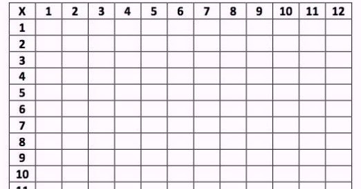 Keyana: Multiplication 12x12- Maths