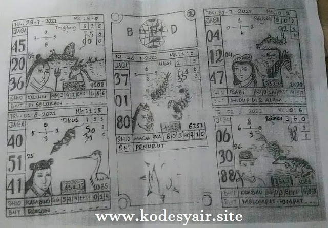 Bocoran Syair Sgp Togel Hari Ini Sabtu 31 07 2021