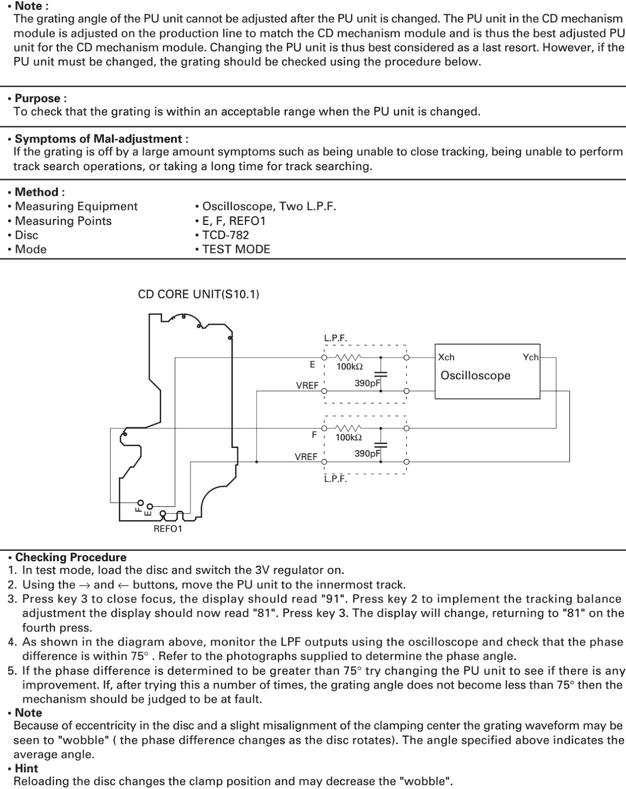 Electro help Pioneer car stereo DEH P3700 DEH P Series Car stereo players error codes CD