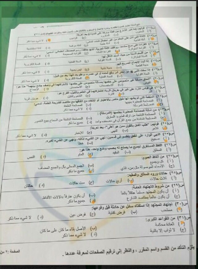 ملخص اصول الفقه والقواعد الفقهية اصل214 Ashal