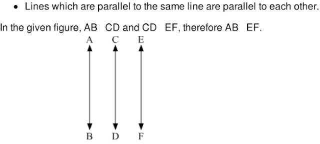 Notes of Ch 6 Lines and Angles| Class 9th Math