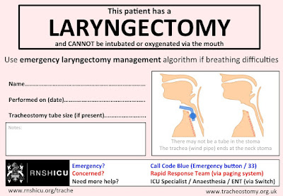 Laryngectomy%2Bcard