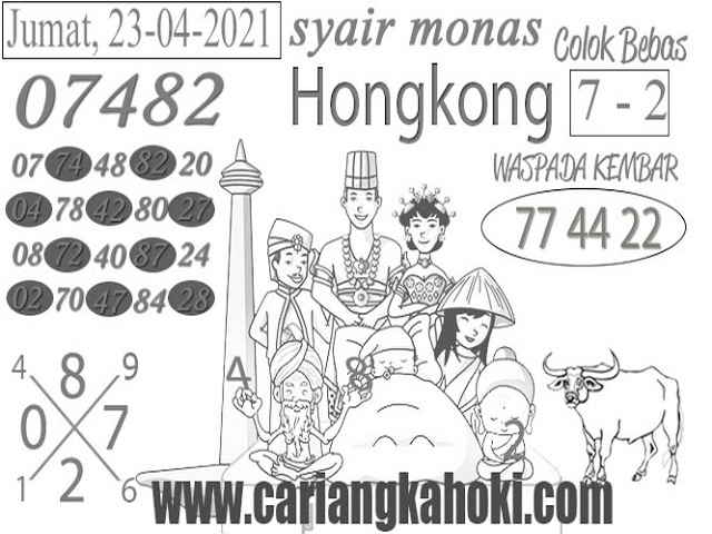 PREDIKSI HK MALAM INI