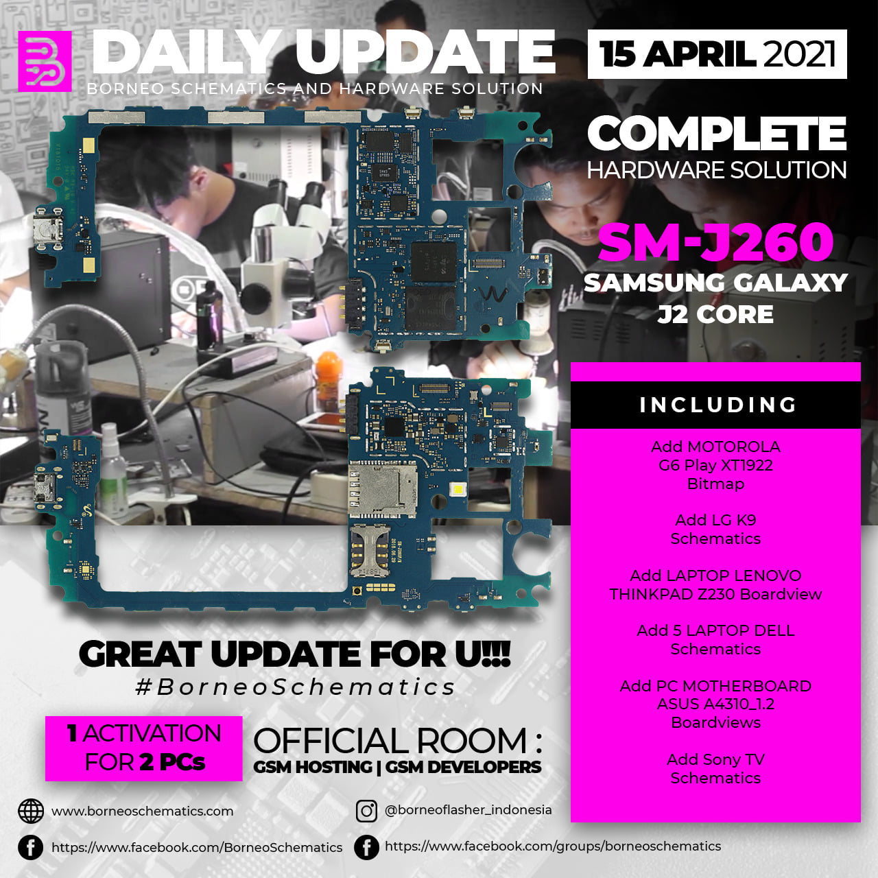 Daily Update 15 April 2021 Borneo Schematic Tembel Panci
