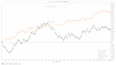 graphs%2B15s.png