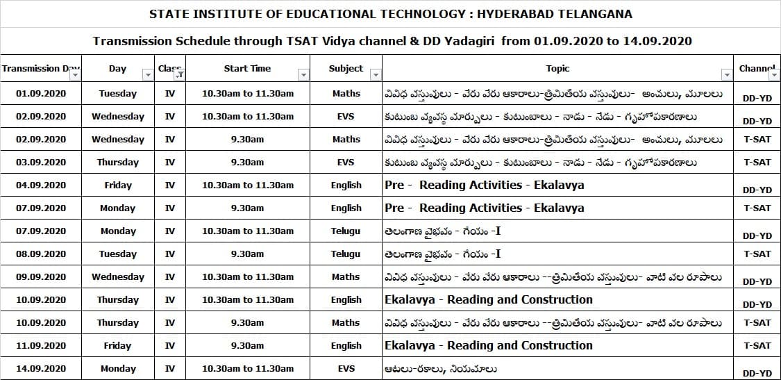 TS SCERT Day Wise Online Classes DD Yadagiri All Classes All Youtube Videos Watch Here TS TET