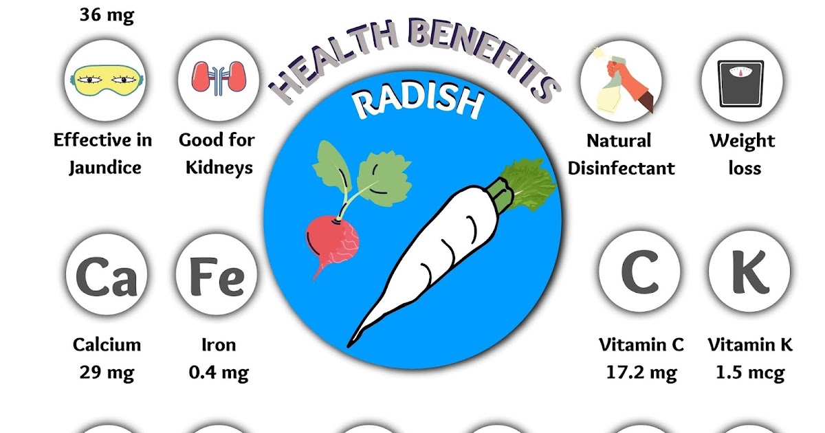 11 Amazing Health Benefits of eating Radish / Daikon / Muli or drinking