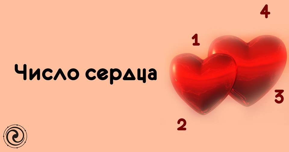 число сердца имени. цифра 2 в сердце. уменьшение частоты сердечных сокращений. число сердца имени. сердечко из цифр.
