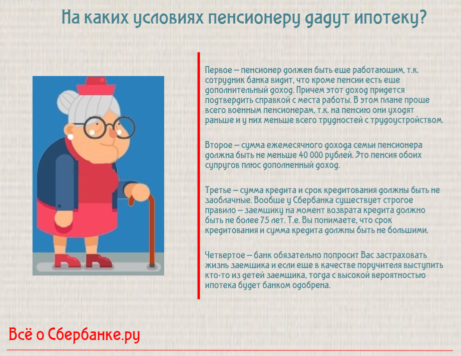 обязательно ли страховать ипотечный кредит