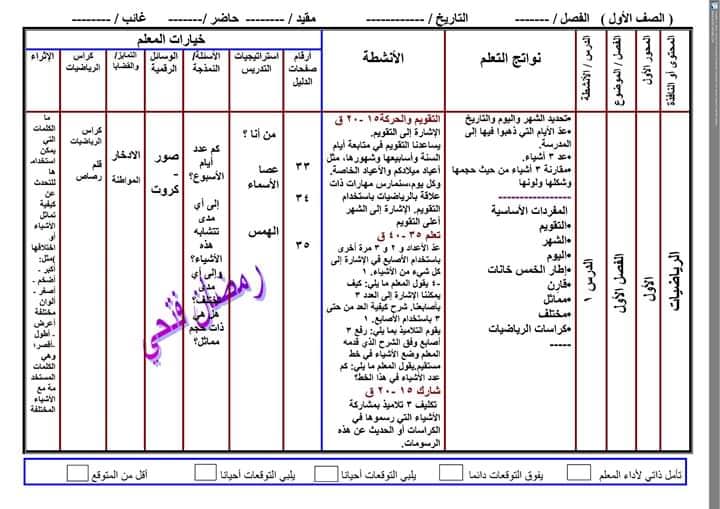 تحضير دروس نافذة الرياضيات للصف الاول الابتدائي ترم أول 2020 1