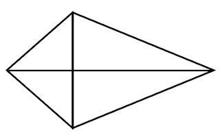 Soal Matematika Kelas 3 SD BAB Bangun Datar Dilengkapi Kunci Jawaban