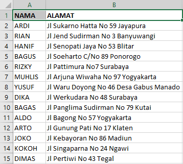 Cara Membuat Format Label Undangan di MS Word - Dua Rupa