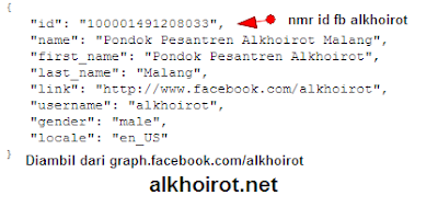 tahu nomor id facebook profile