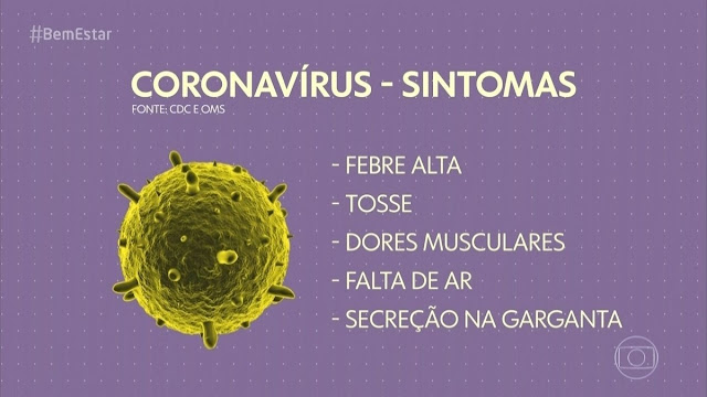 Moçambique Confirma Sete Casos Do Coronavírus