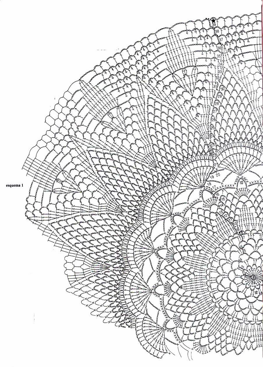 вязание круглых скатертей крючком. Pineapple doily схема. круглая скатерть крючком.