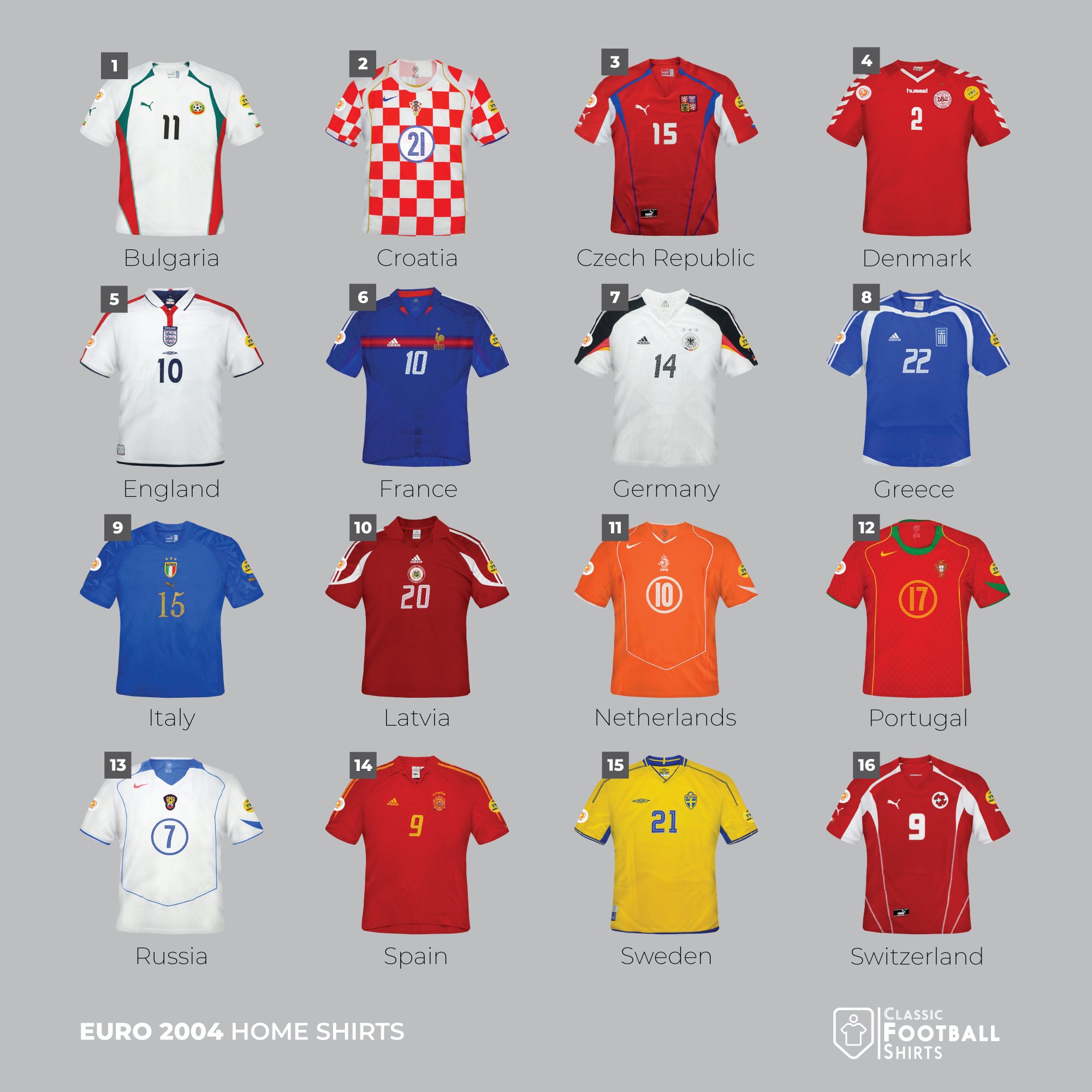 Confira todas as camisas titulares das seleções da Eurocopa de 2004 Show de Camisas Confira todas as camisas titulares das seleções da Eurocopa de 2004 Show de Camisas