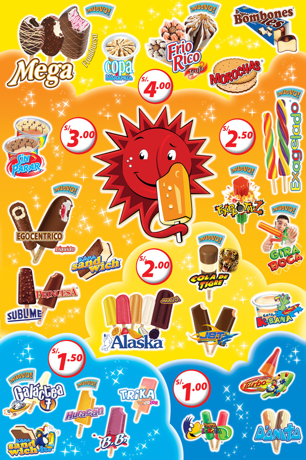 Integrar21: - Caso Marketing helados Donofrio. 