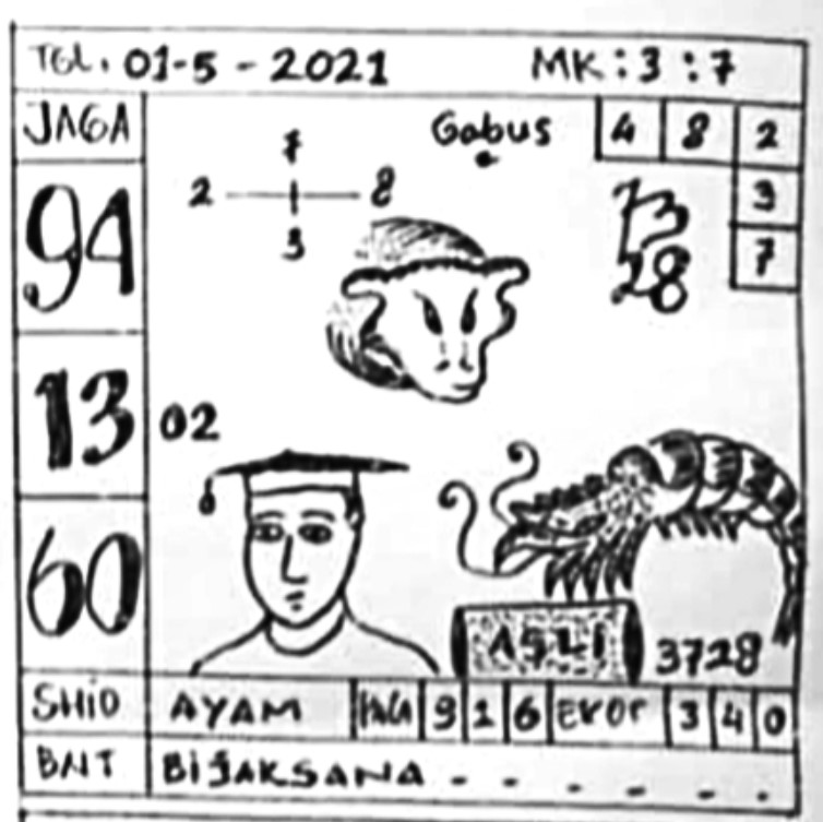 Adhi Luwuk Sgp Sabtu