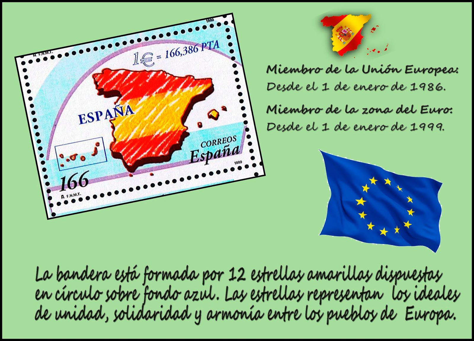 MI AULA ESPECIFICA CONMEMORAMOS EL DÍA DE EUROPA.