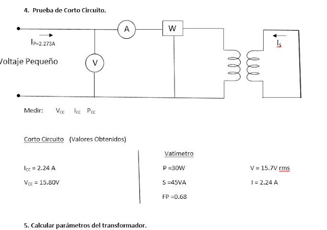 laboratorio de transformadores eléctricos