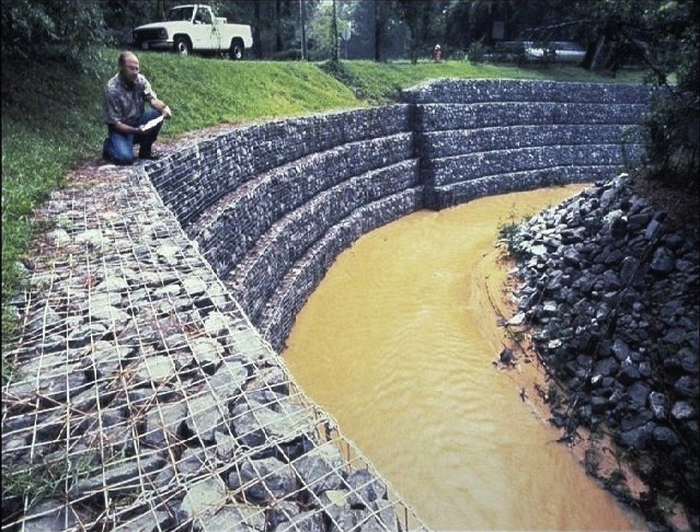 What Is Gabion? Gabion Types, Applications And Advantages In Civil