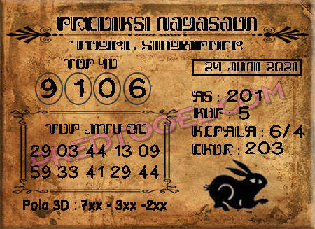 Kode Syair Sgp Kamis 24 Juni 2021 Forum Syair Togel