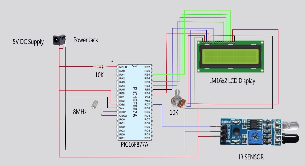 IR Sensor interfacing with microcontroller (Mikro C) - MINA TECHNOLOGY