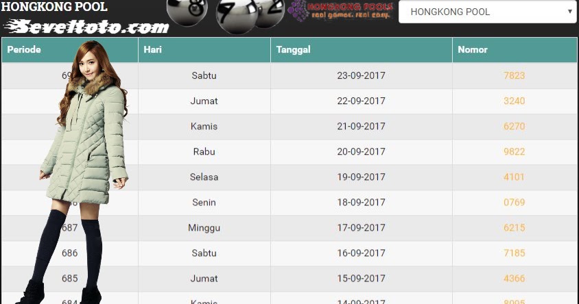 TOGEL HONGKONG HARI INI Prediksi togel Hongkongpools Minggu 24