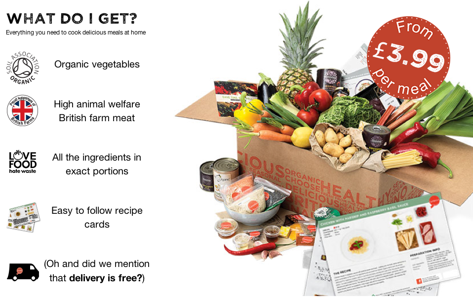 glasgow-mummy-an-honest-lifestyle-blog-gousto