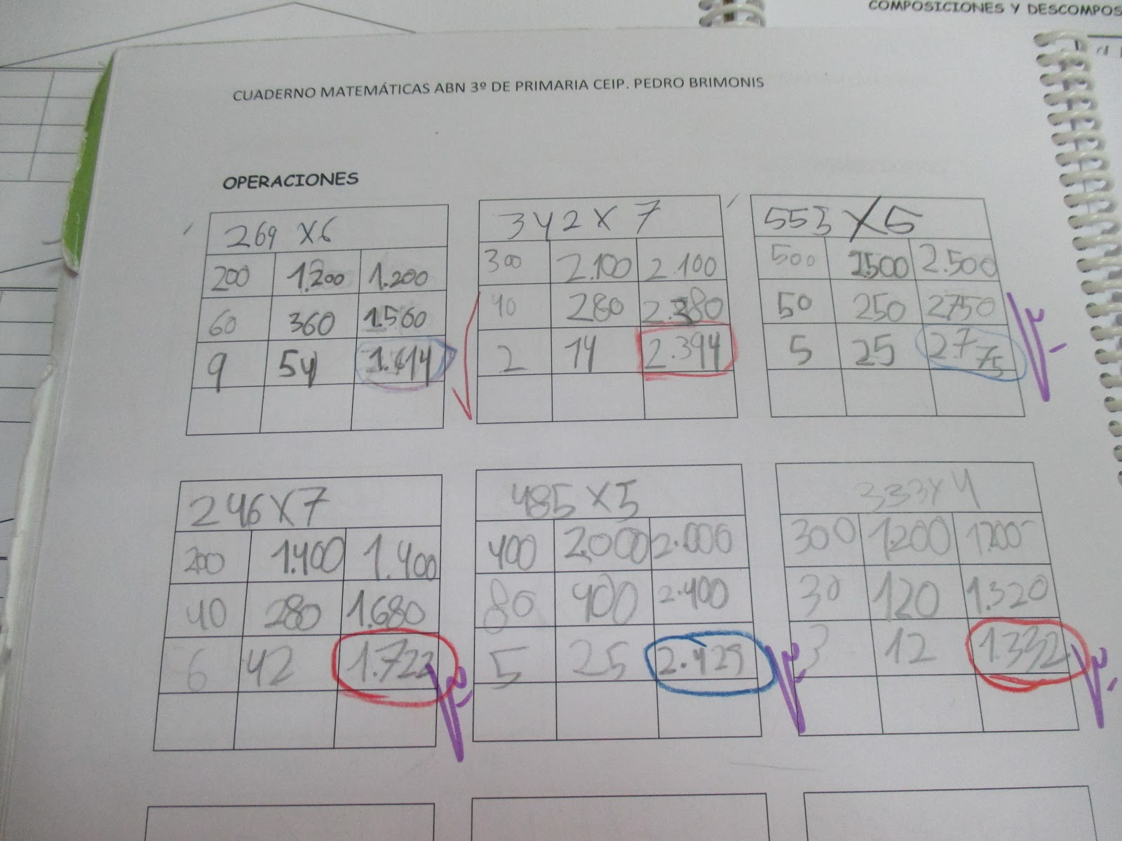 aulabusgar ALGORITMO DE LA MULTIPLICACIÓN