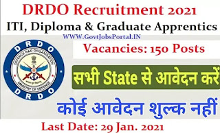 DRDO Apprentice Recruitment 2021