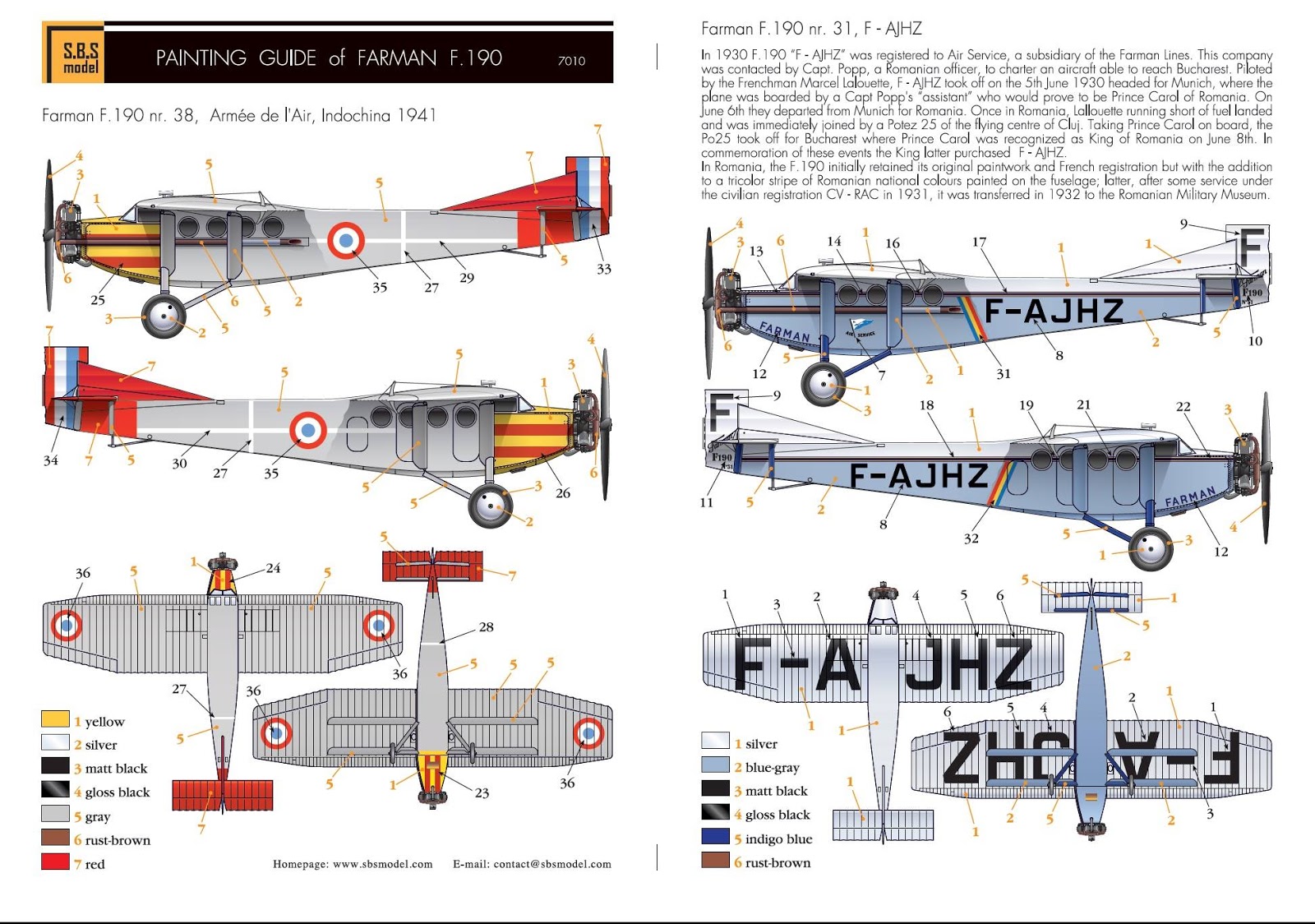 Farman F.190 Alchetron, The Free Social Encyclopedia