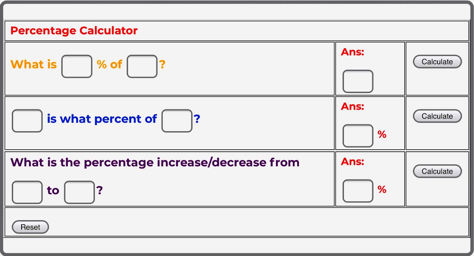 Percentage Calculator & How To Calculate Percentage