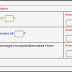 Percentage Calculator & How To Calculate Percentage