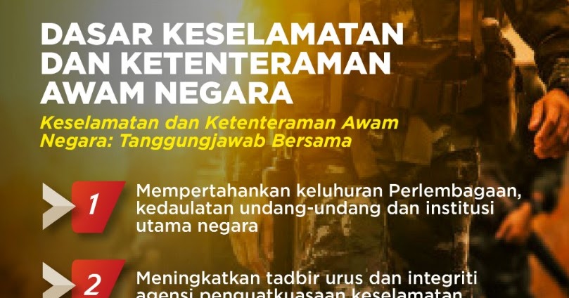 Keselamatan negara dasar DKN 2021