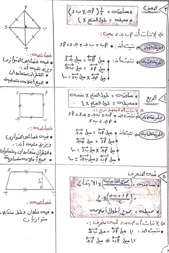 ملخص قوانين هندسة تحليلية وحساب مثلثات الصف الثالث الاعدادي مستر/ إيهاب نبيل