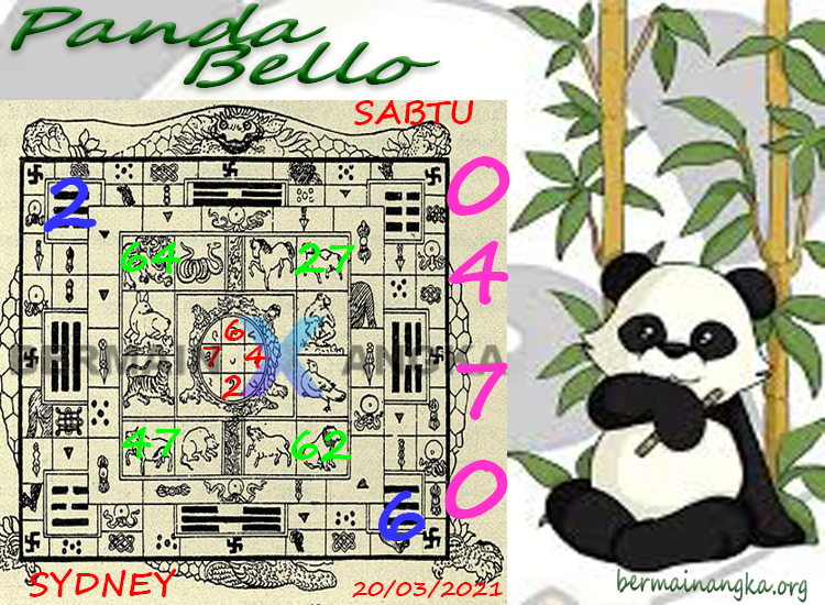 Kode Syair SDY Hari Ini Sabtu 20032021 Bocoran Togel