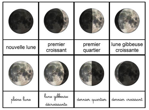 phases de a lune