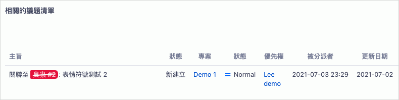 Redmine Issue View Columns Plugin 實際範例