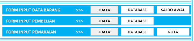 Form-form Input Data Aplikasi Excel Laporan Stock Persediaan Versi 4
