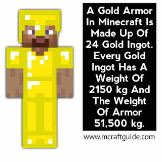 Minecraft Gold Armor