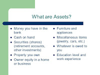 Financial Planning : Assets Vs Lliabilities..!