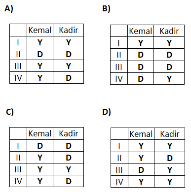 5.Sınıf Ay’ın Yapısı ve Özellikleri Test - fenbilim.net