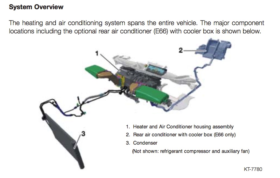 Beemer Lab Bmw Ihka Heating And Air Con System Technical Manual