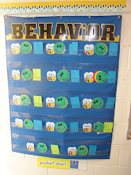 behavior management kindergarten chart smiley classroom log preschool face behaviour each faces students sunday colors july toddler yellow janelle mrs