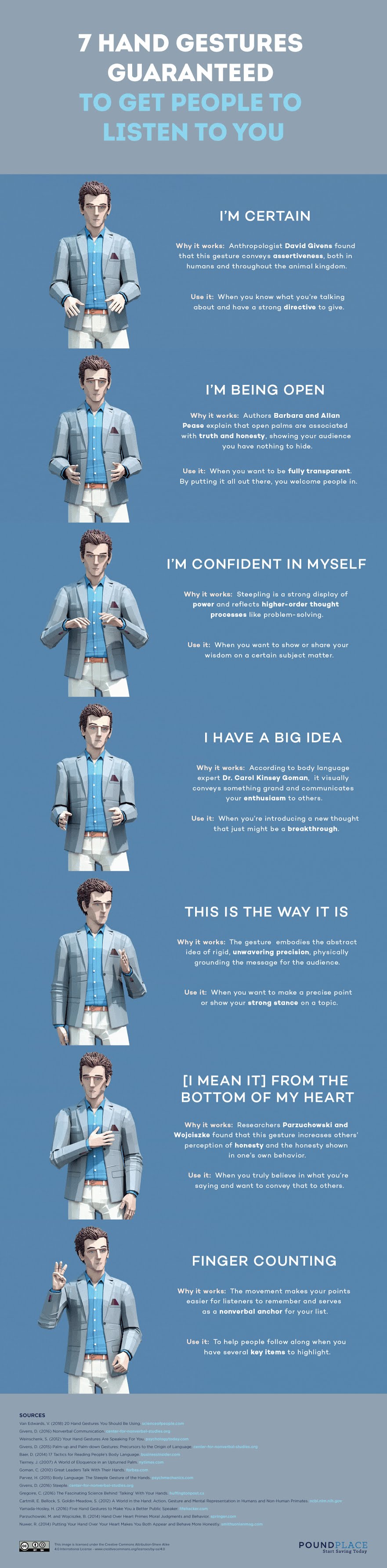 7 Hand Gestures Guaranteed To Get People To Listen To You - #infographic