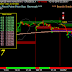 Crude oil down as output rises : 13 Oct 2016
