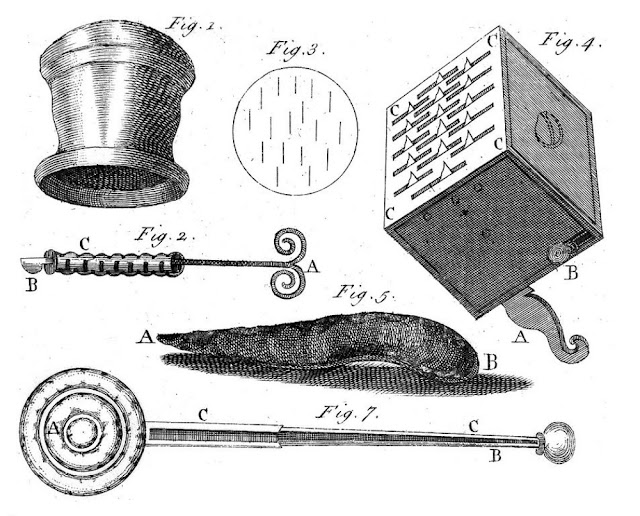 Инструменты для кровопускания. XVIII век Wellcome Collection