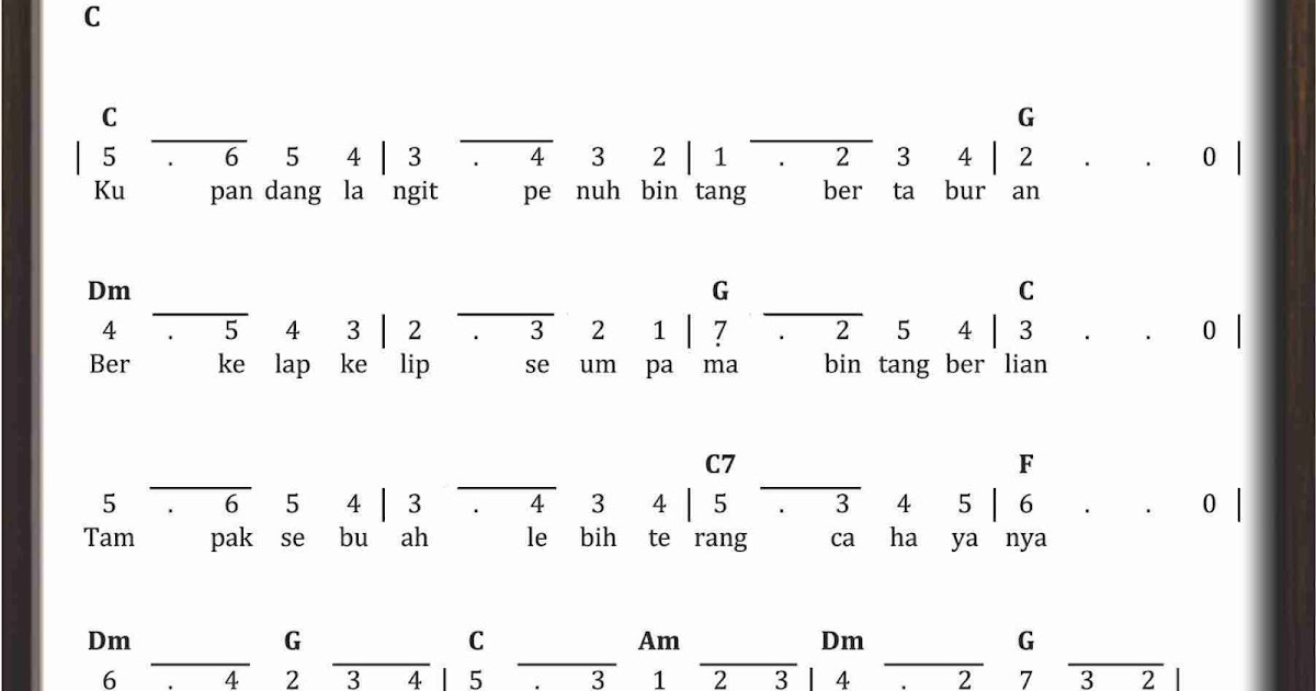 Lirik Lagu Anak Bintang Kejora Python